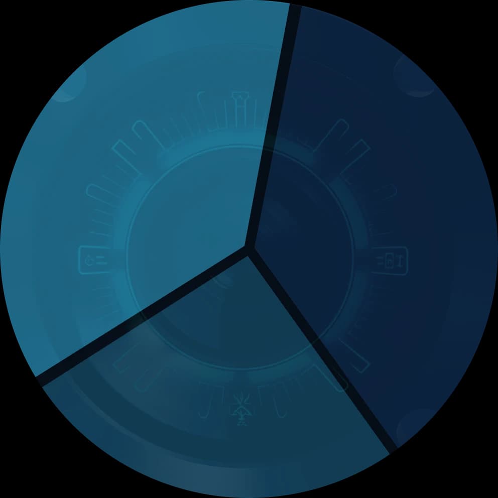 Market Opportunities